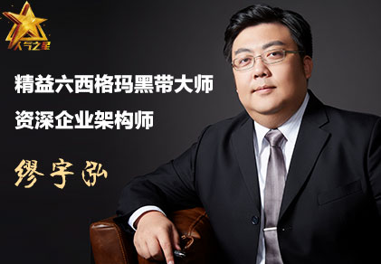 缪宇泓